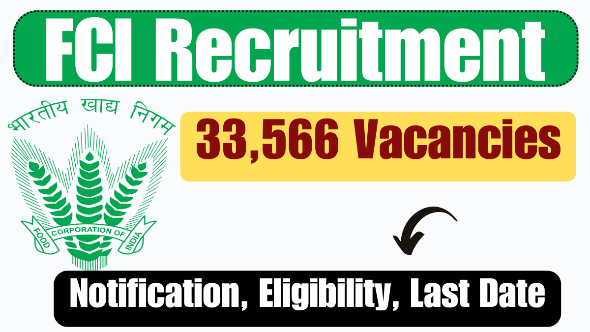 FCI Recruitment 2025: Apply Online for 33,566 Vacancies – Notification, Eligibility, Last Date