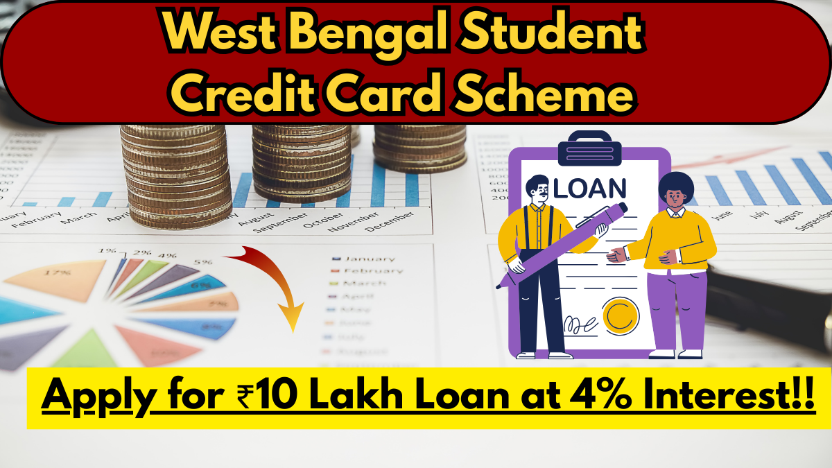 West Bengal Student Credit Card Scheme – Apply for ₹10 Lakh Loan at 4% Interest